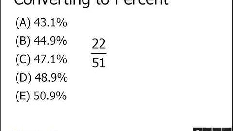 GMAT Math Tips: Converting Fractions to Percents