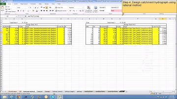 Detention Basin - Rational Method (MSMA1) Spreadsheet MSMA Manual Saliran Mesra Alam Malaysia by JPS