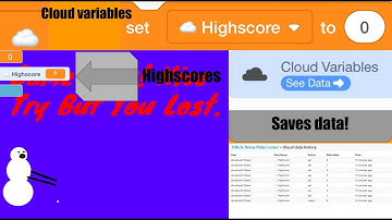 How to use cloud variables and make a cloud highscore