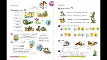 MACMILLAN ENGLISH LANGUAGE BOOK 1   UNIT 10