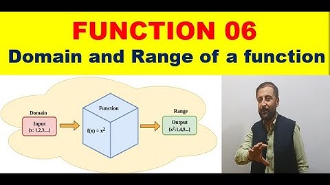 FUNCTION 06 ||Domain and Range of a function || in URDU/HINDI