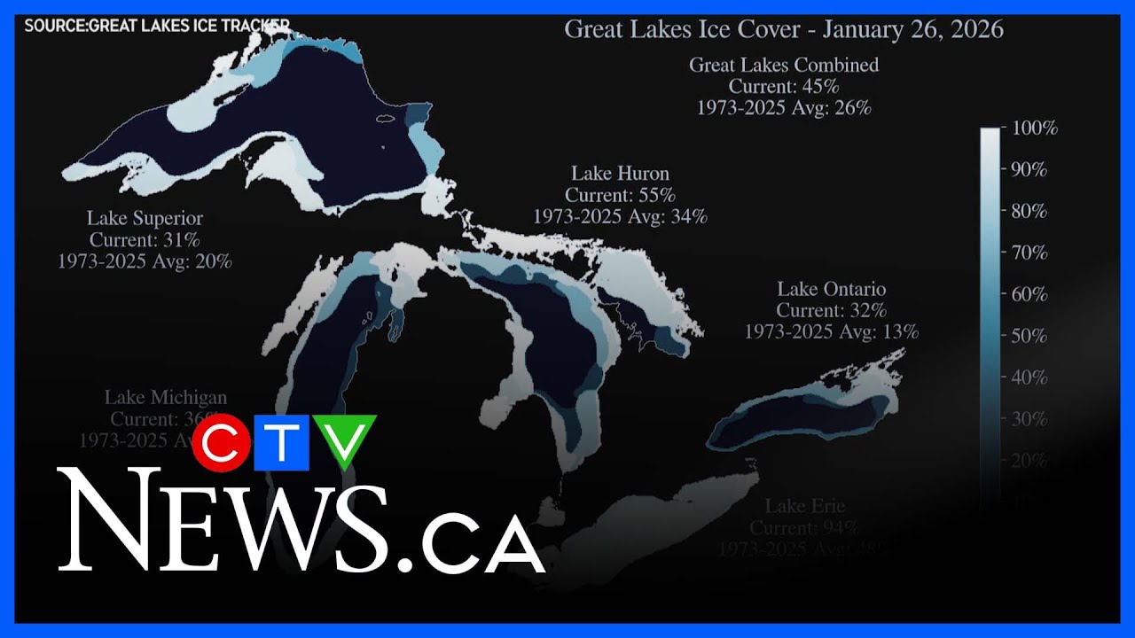 Will the freezing of the Great Lakes limit snow squalls?