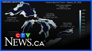 Will the freezing of the Great Lakes limit snow squalls?