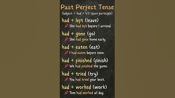 Past perfect Tense in Minutes | Easy Formula + 10Short Examples | English Grammar Lesson