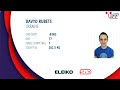 Men SJr/Jr, 83 kg equipped - World Sub-Junior & Junior Powerlifting Championships 2022