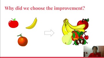 Presentation of Fresh and Rotten Fruit Predictions