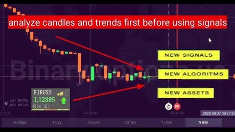 how to master the vfxalert pro signal - to work 100% - iq option strategy