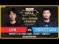 Wc3  orc lyn vs fortitude hu  wb quarterfinal  warcraft 3 allstar league season 1 monthly 2