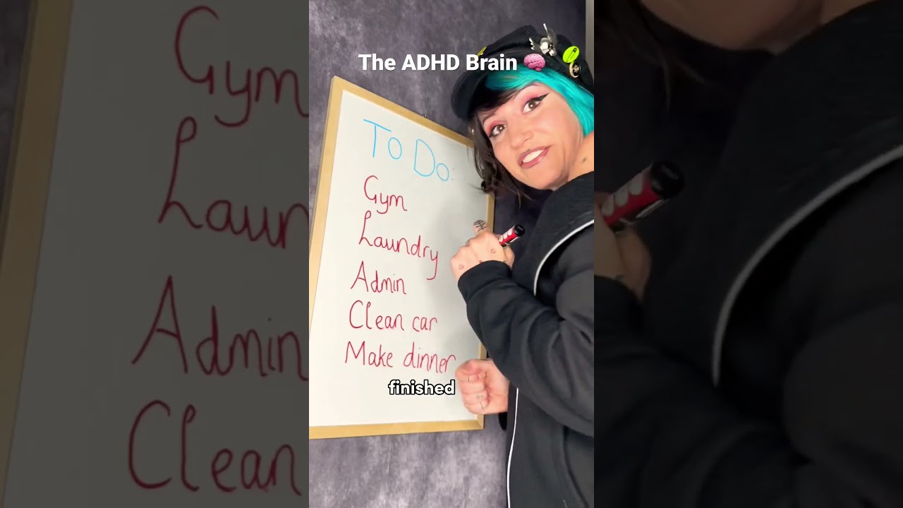 ADHD Planning Adhd Neurodivergent Adhdbrain