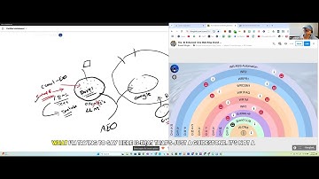 Kalyn Wright & Russel Wright Reveal Powerful Direct Publishing Upgrade!