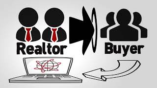 How Flat Fee MLS Works