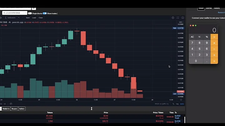 How to Lose $5000 in 2 days with LockPay "anti dump mechanism?" is it a scam?