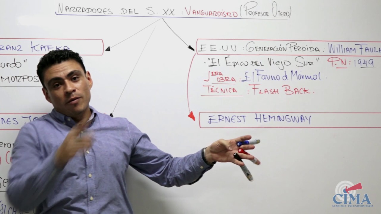 Clase Virtual de Literatura