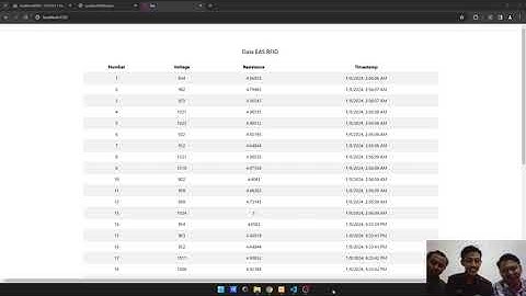 VIDEO EAS PRAKTIKUM PEMROGRAMAN DAN JARINGAN WEB