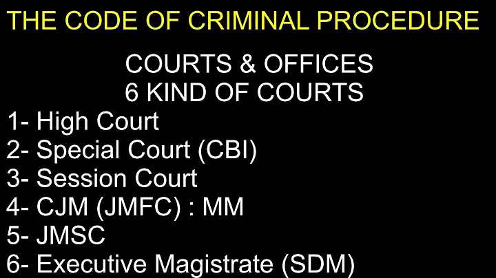 THE CODE OF CRIMINAL PROCEDURE SECTION 6, 7, 8