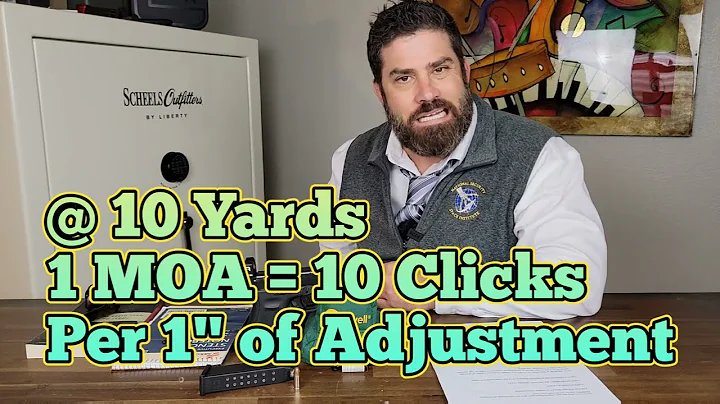 Understanding MOA (Minute Of Angle) and using Easy Math to adjust your Scope or RDS
