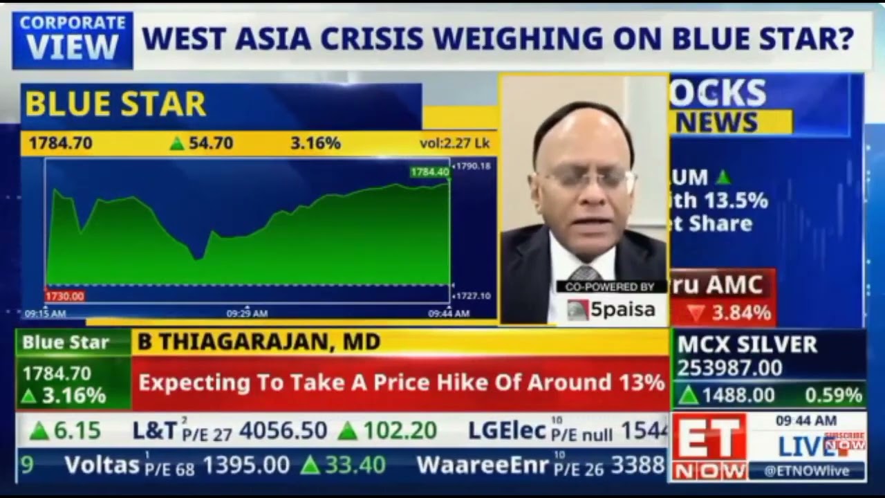 Mr B Thiagarajan - MD, Blue Star - ET Now - Business and Market Outlook
