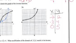Hon Alg 2 Sem A 2014 Exam Review - 28