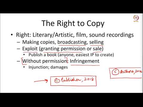 Introduction to Copyright