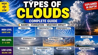 All Cloud Types Explained Simply | Cumulus, Stratus, Cirrus & More