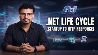 Complete Life of  NET Core — From Startup to HTTP Response