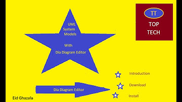 Part 1 Introduction downloading and installing of dia diagram editor