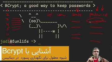 bcrypt; روش امن و مرسوم برای ذخیره کردن هش پسورد به همراه سالت و شیوه هش کردن در دیتابیس