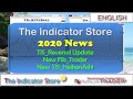 2020 News for NinjaTrader 8 Indicators from The Indicator Store
