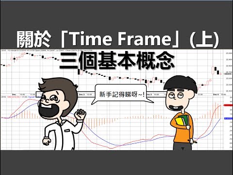 [投資教學]「Time Frame」的三個基本概念_課堂十八