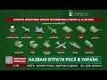 Втрати ворога | 97 день війни в Україні