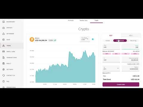 Bitcoin listed in stock exchange