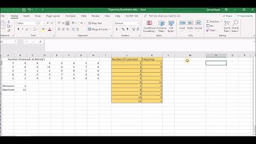 Creating Frequency and Relative Frequency Tables From Discrete Data Using Excel