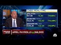 Jim Cramer on Peloton, Roku and Square quarterly earnings results