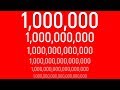 Million, Billion, Trillion (in Crores) - YouTube