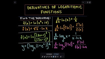 ❖ Derivatives of Logarithmic Functions ❖