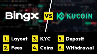 BingX vs. KuCoin ✅ The Ultimate Comparison: Which Exchange is better for Leverage Trading?