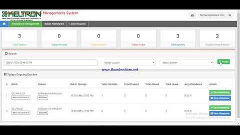 Attendance Management Dashboard(ATTENDANCE MANAGEMENT)