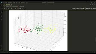 Prediction-using-Unsupervised-Machine-Learning Profile