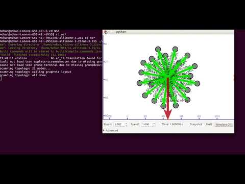 +919176206235(call/whatsapp)Network simulator 3 projects with Graphs generation and parameters