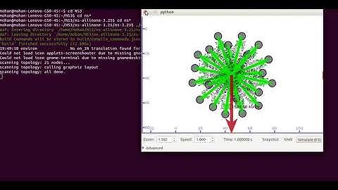 +919176206235(call/whatsapp)Network simulator 3 projects with Graphs generation and parameters