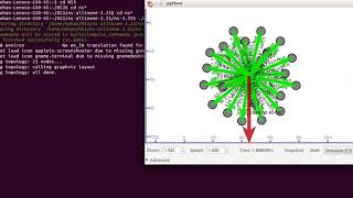 +919176206235(call/whatsapp)Network simulator 3 projects with Graphs generation and parameters