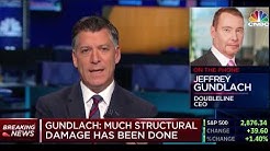 Jeffrey Gundlach on CNBC Halftime Report with Scott Wapner 4-27-20