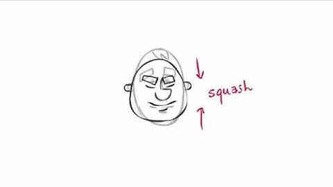 Squash & Stretch Face Animation