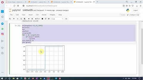 Simulation of Unit Step Signal using Python