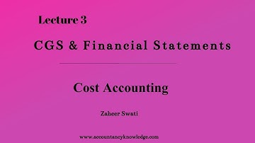 Lecture 03: CGS & Financial Statements   I  Cost Accounting Workbook Practice   I   Zaheer Swati