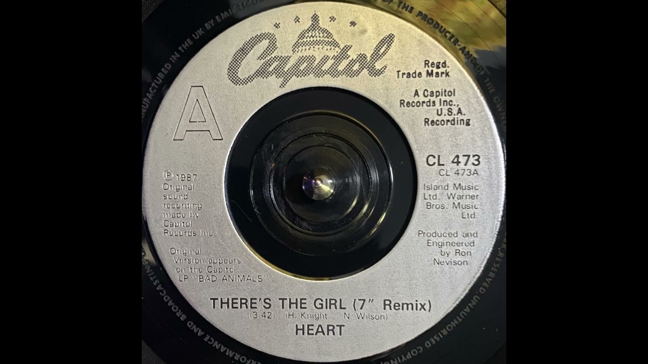 ハート あなたのスイート・ガール There's The Girl hq720.jpg?sqp=-