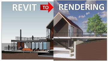 Using Enscape inside Autodesk Revit