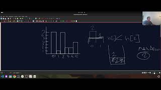 Largest Rectangle In Histogram (NeetCode 150 Challenge)