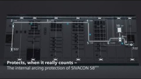 SIVACON S8plus - protection against internal arcing for greater safety