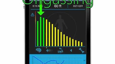 Dive Computer Training - iPhone - tutorial - m3s2